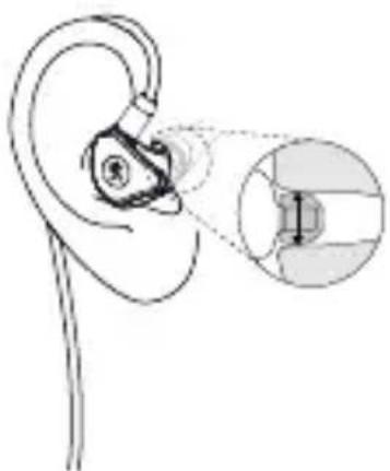 MACKIE MP320 - MISE EN OÉUVRE - 2