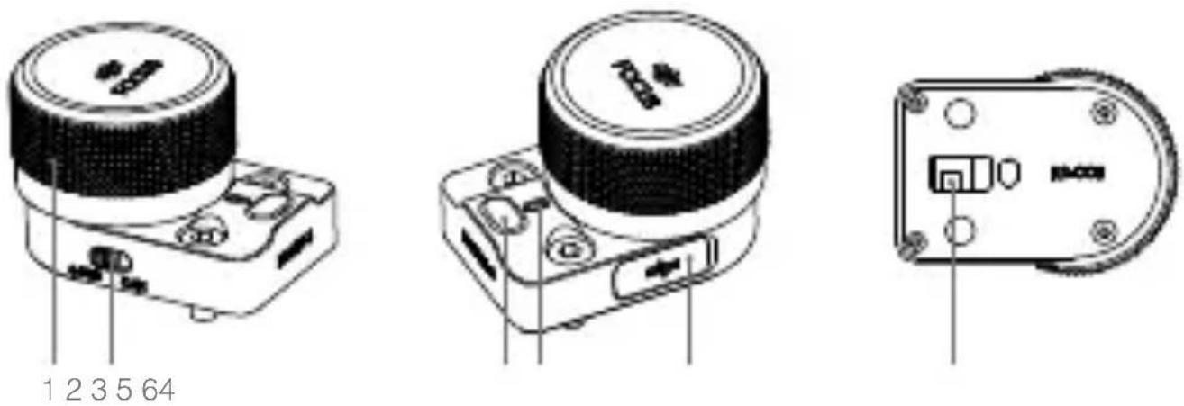 DJI RoninS Focus Wheel - Introduccion - 1