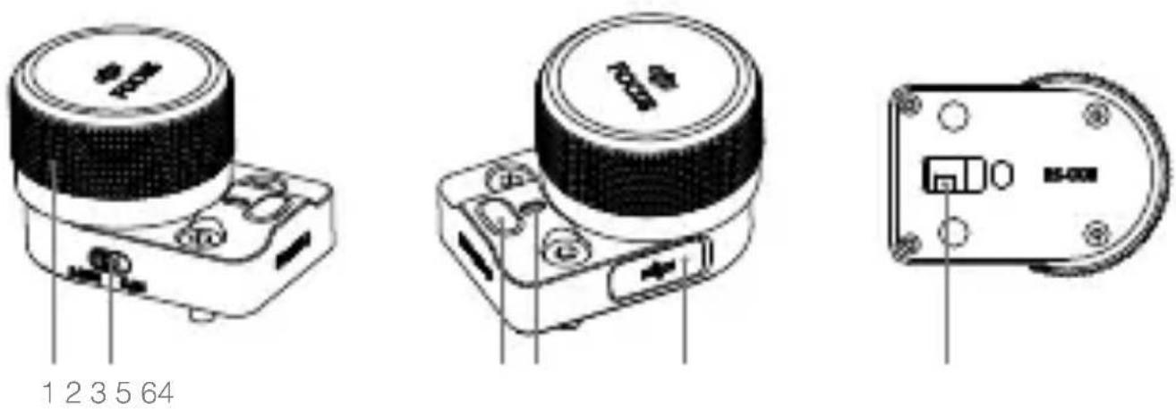 DJI RoninS Focus Wheel - Inleiding - 1