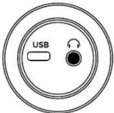 USB