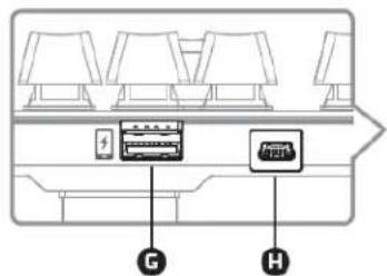 KINGSTON HyperX Alloy FPS - Keyboard Overview: - 2