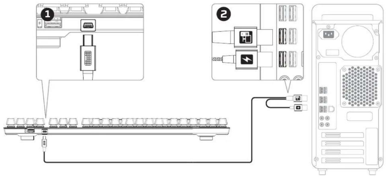 KINGSTON HyperX Alloy FPS - Installation du clavier : - 1