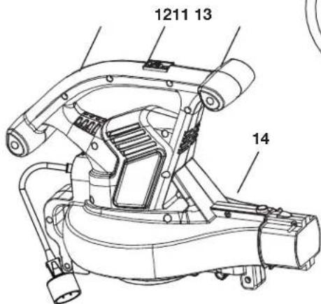 Sun Joe SBJ605E - Apprenez à connaître votre souffleur aspiro-broyeur électrique - 2