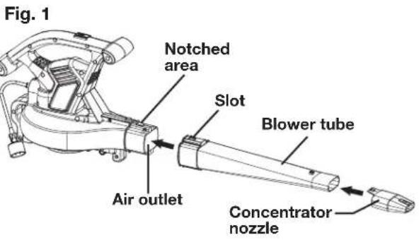 Sun Joe SBJ605E - Assemble as a Blower - 1