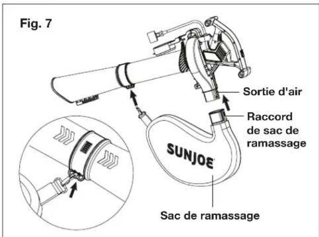 Sun Joe SBJ605E - Assemblage en mode aspirateur/broyeur - 4