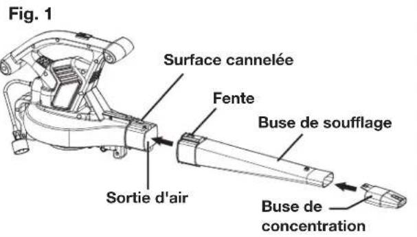 Sun Joe SBJ605E - Assemblage en mode souffleur - 1