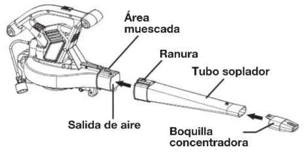 Sun Joe SBJ605E - Ensamblado como sopladora - 1