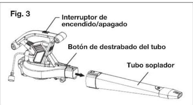 Sun Joe SBJ605E - Ensamblado como sopladora - 3