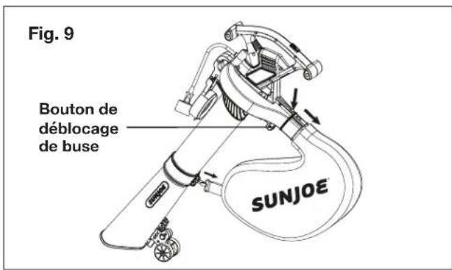 Sun Joe SBJ605E - Assemblage en mode aspirateur/broyeur - 6