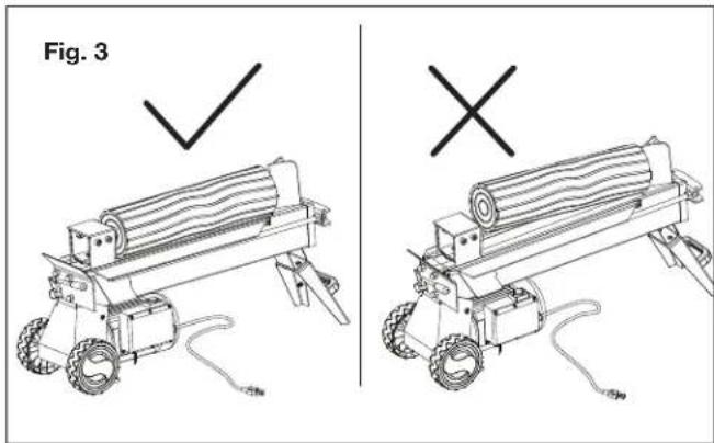 Sun Joe LJ602E - Splitting Operation - 2