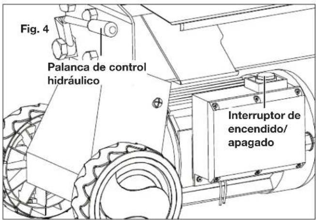 Sun Joe LJ602E - Operación de partión - 3