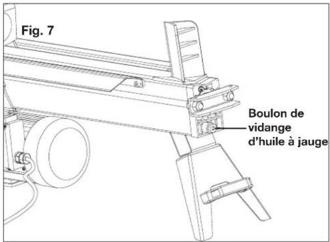 Sun Joe LJ602E - Changement de I'huile hydraulique - 1