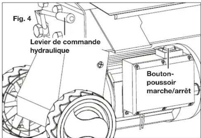 Sun Joe LJ602E - Opération de fendage - 3