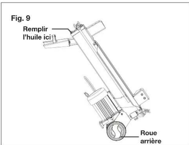 Sun Joe LJ602E - Changement de I'huile hydraulique - 3