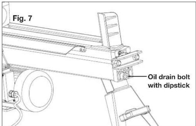 Sun Joe LJ602E - Replacing the Hydraulic Oil - 1