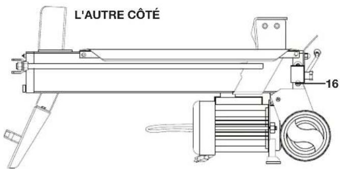 Sun Joe LJ602E - Apprenez à很好地 connaître vos ré fendeuse de buches électrique - 2