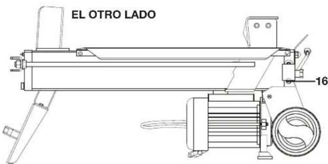Sun Joe LJ602E - Conozca su partidor de troncos electrico - 2