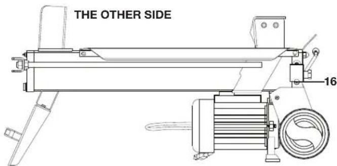Sun Joe LJ602E - Know Your Electric Log Splitter - 2