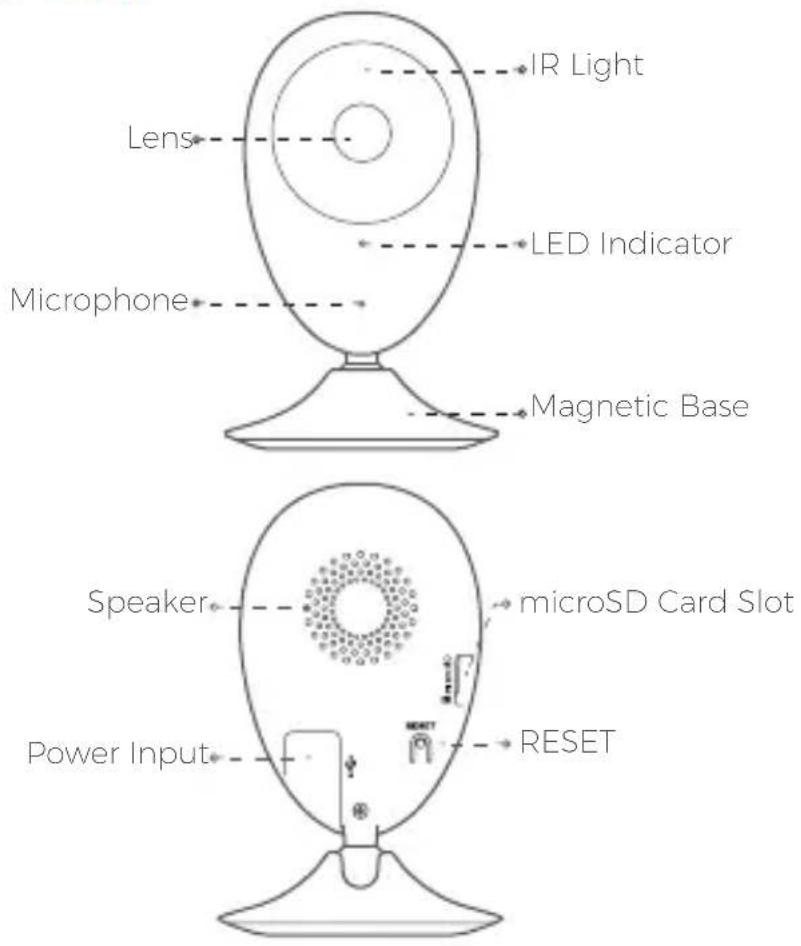 Alula RE700 - Basics - 1