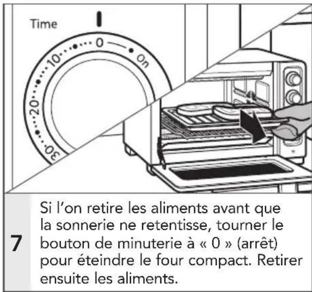 KITCHENAID KCO253 - Utilisation du FOUR compact - 5