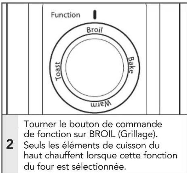 KITCHENAID KCO253 - Positions de grille recommandées : haut - 2