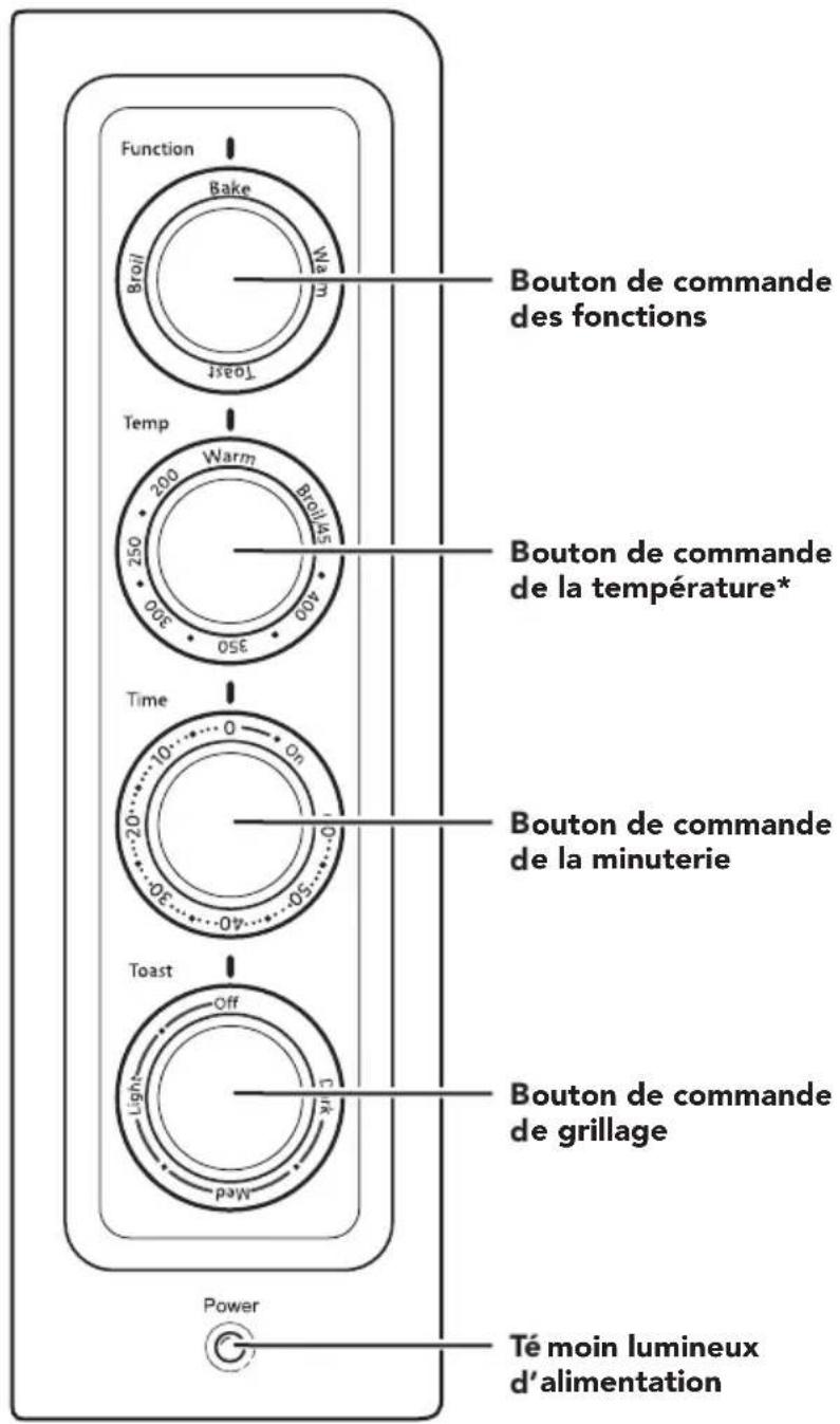 KITCHENAID KCO253 - 1