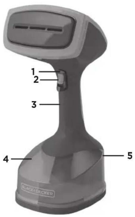 BLACK & DECKER HGS200 - CONOZCA SU VAPORIZADOR - 1
