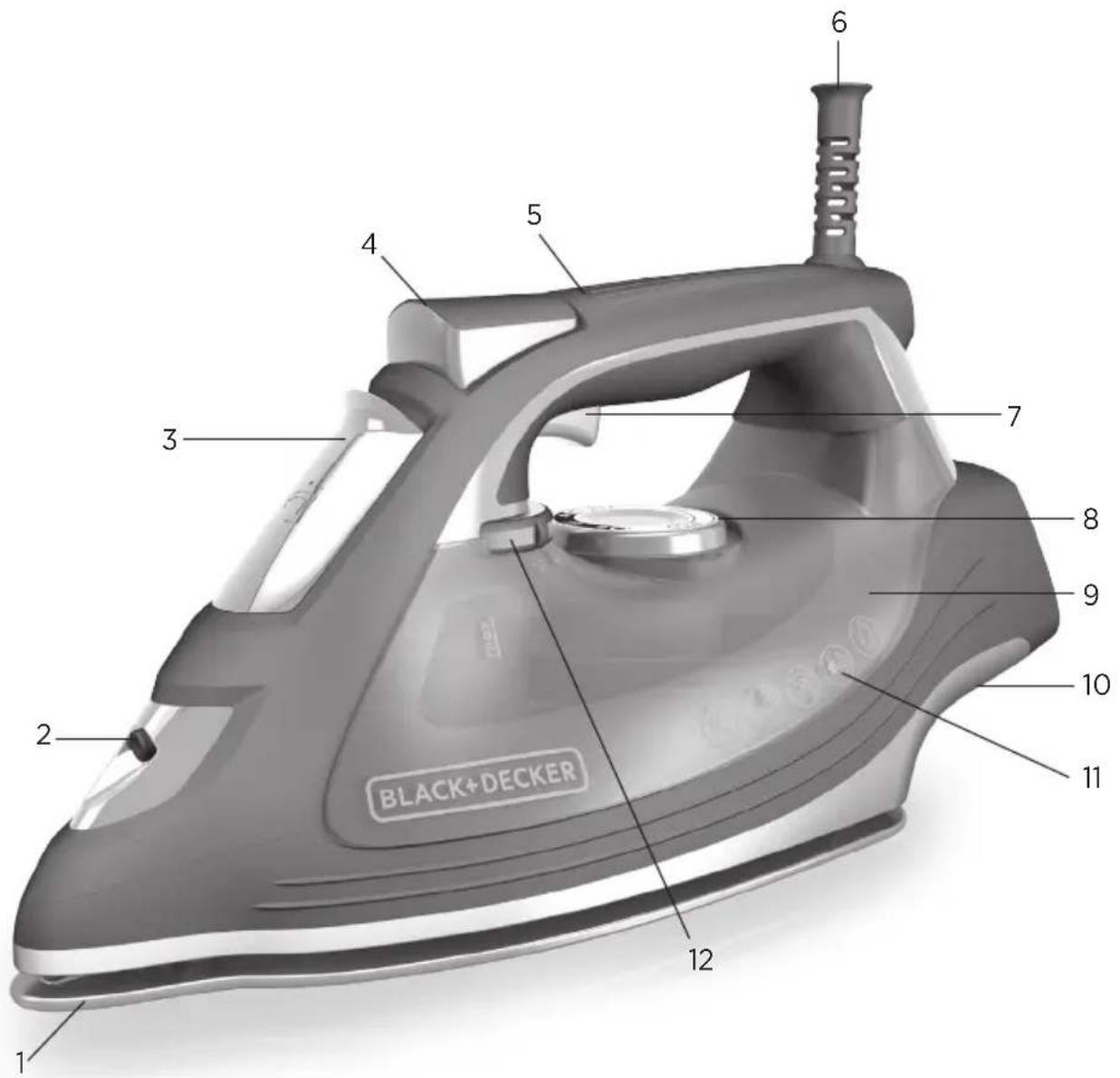 BLACK & DECKER Impact IR3010 - CONOZCA SU PLANCHA IMPACT™ - 1