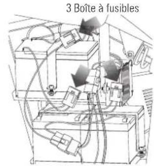RAZOR Blade 15 - □ Remplacer le fusible - 3
