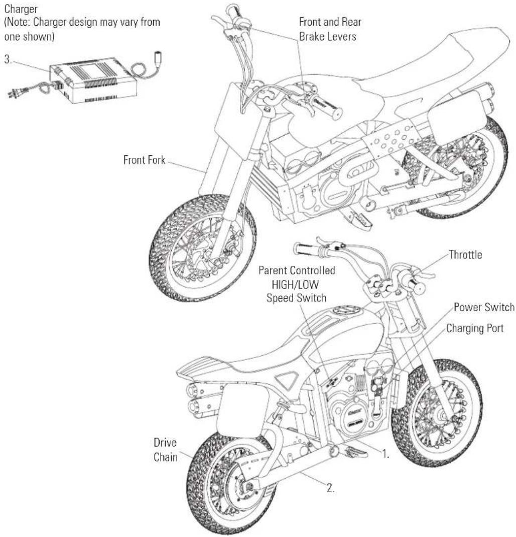 RAZOR Blade 15 - Estimated Assembly and Set-Up Time - 1