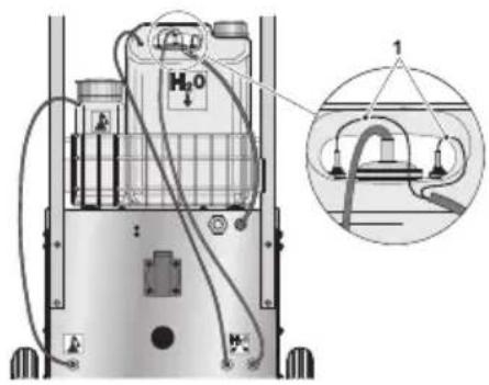 Reliable Tandem Pro 2000CV - UNIT PREPARATION/MECHANICAL MOUNTING - 3