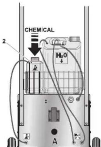 Reliable Tandem Pro 2000CV - UNIT PREPARATION/MECHANICAL MOUNTING - 7