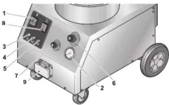 Reliable Tandem Pro 2000CV - GENERAL INFORMATION - 2