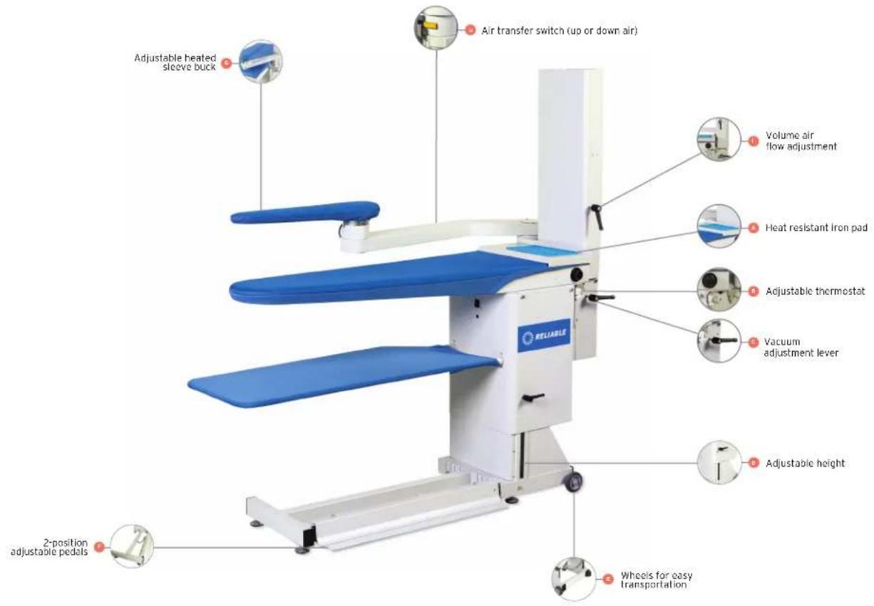 Reliable 7200VB - THE RIGHT TOOL FOR THE JOB - 8
