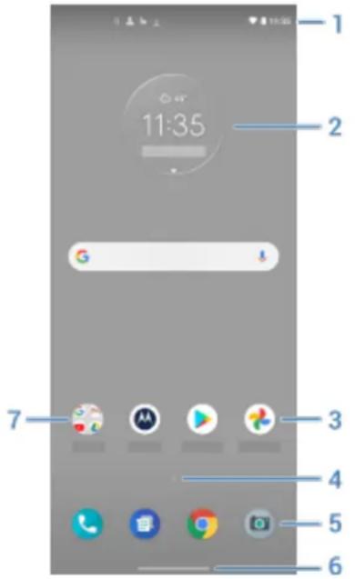 MOTOROLA Edge 20 Fusion - À propos de votre écran d'accueil - 1