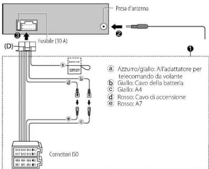 JVC KDX176 - Elenco delle parti (in dotazione) - 1