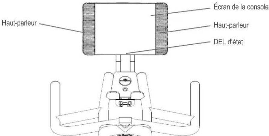 BOWFLEX C7 - Console - 1