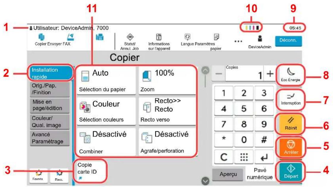 KYOCERA TASKalfa 7054ci - Exemple : Écran du menu système - 2