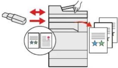 KYOCERA TASKalfa 7054ci - Optimiser le flux de travail au bureau - 20