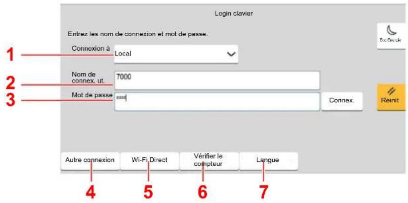 KYOCERA TASKalfa 7054ci - Saisir le nom d'utilisateur et le mot de passe pour la connexion. - 1