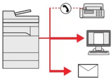 KYOCERA TASKalfa 7054ci - Optimiser le flux de travail au bureau - 9