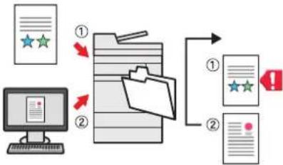 KYOCERA TASKalfa 7054ci - Optimiser le flux de travail au bureau - 25