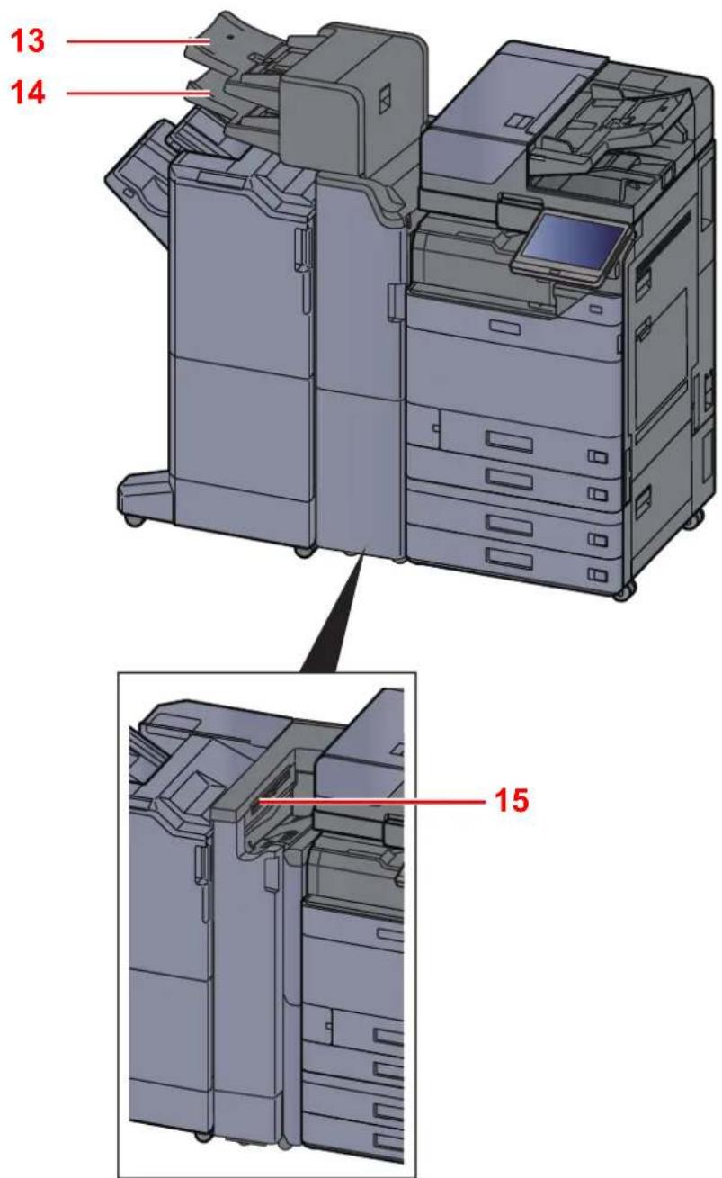 KYOCERA TASKalfa 7054ci - Nomenclature (avec les équipements en option installés) - 2