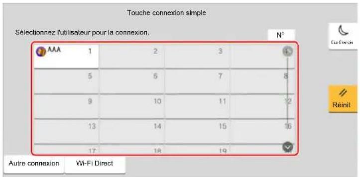 KYOCERA TASKalfa 7054ci - Connexion simple - 1