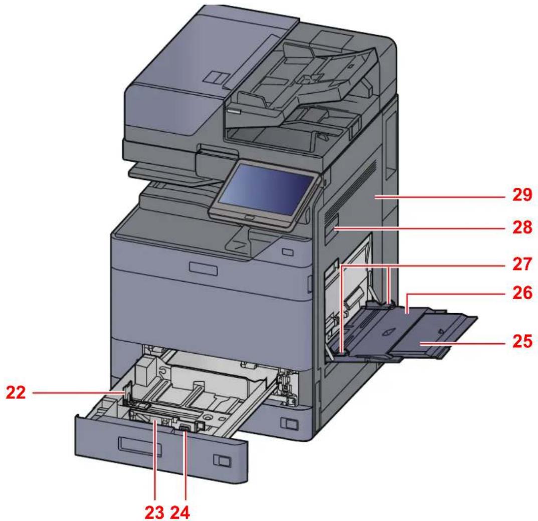 KYOCERA TASKalfa 7054ci - Nomenclature (extérieur de la machine) - 2