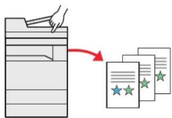 KYOCERA TASKalfa 7054ci - Optimiser le flux de travail au bureau - 1