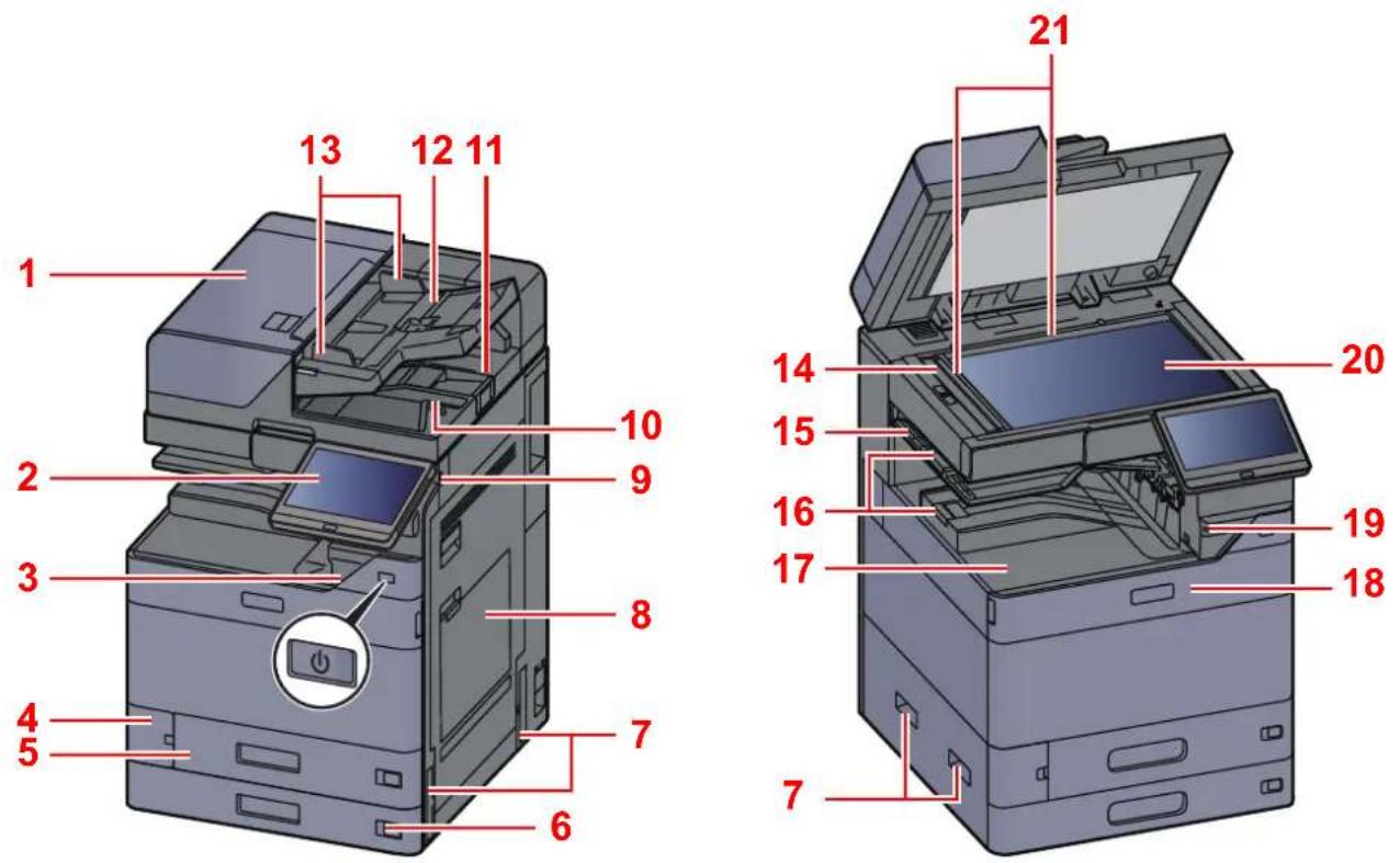 KYOCERA TASKalfa 7054ci - Nomenclature (extérieur de la machine) - 1