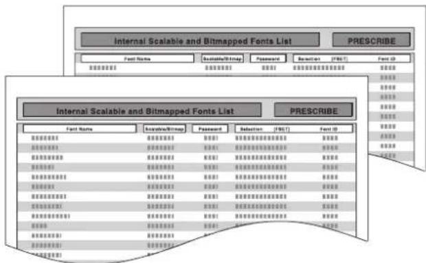 KYOCERA TASKalfa 7054ci - Imprimer rapport/liste - 4