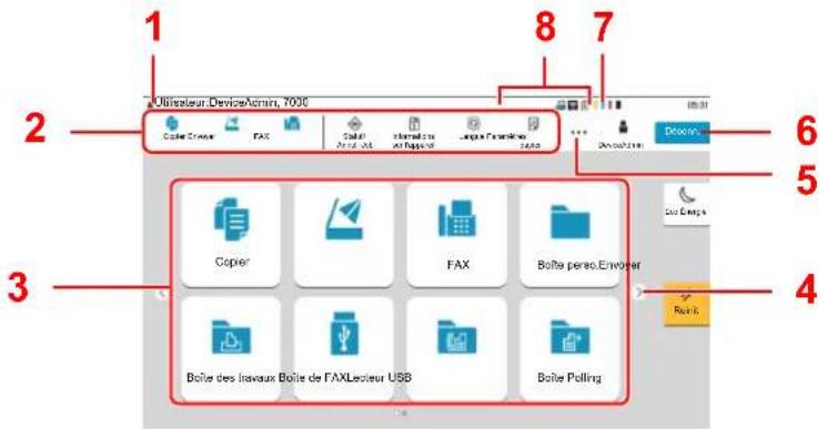KYOCERA TASKalfa 7054ci - Écran d'accueil - 1