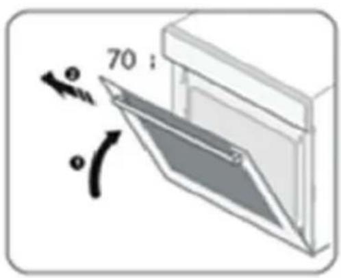 BLAUPUNKT 5B36N0250GB - Instructions d'installation de la bande de recouvrement de la porte et de l'ensemble du support rotatif - 5